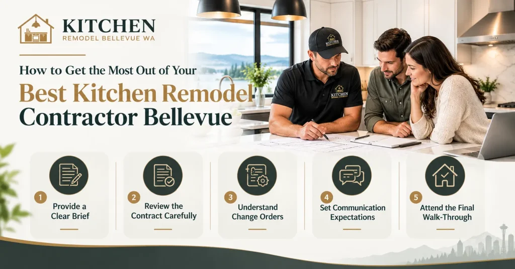 Best Kitchen Remodel Contractor Bellevue